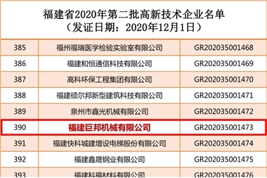 巨邦機(jī)械上榜福建省2020年第二批高新技術(shù)企業(yè)名單